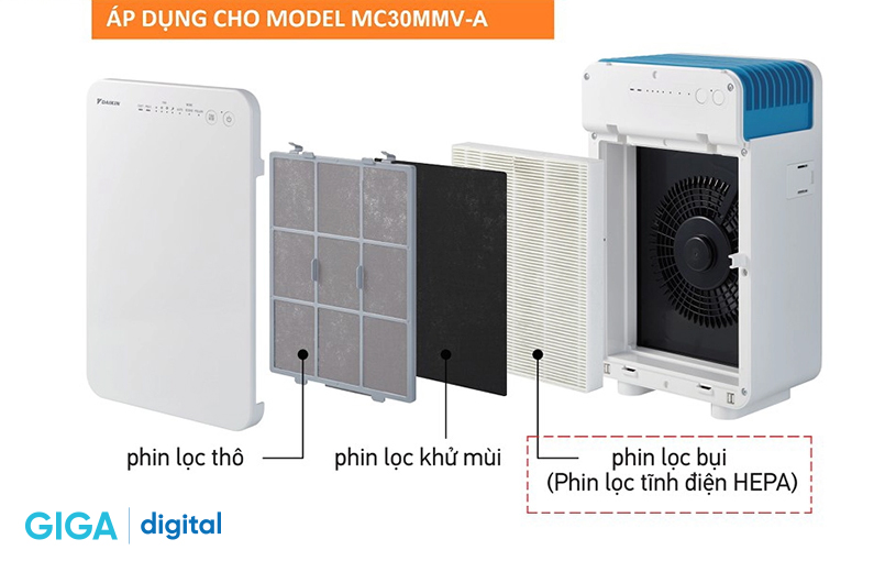 Phin lọc tĩnh điện HEPA BAFP001AE4 cho máy lọc không khí Daikin MC30VVM-A chính hãng, giá tốt