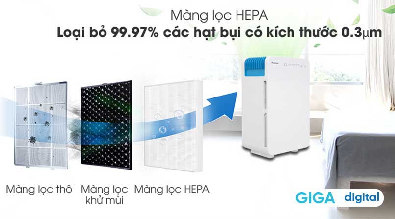 HEPA BAFP001AE4 loại bỏ bụi bẩn hiệu quả 99,97%