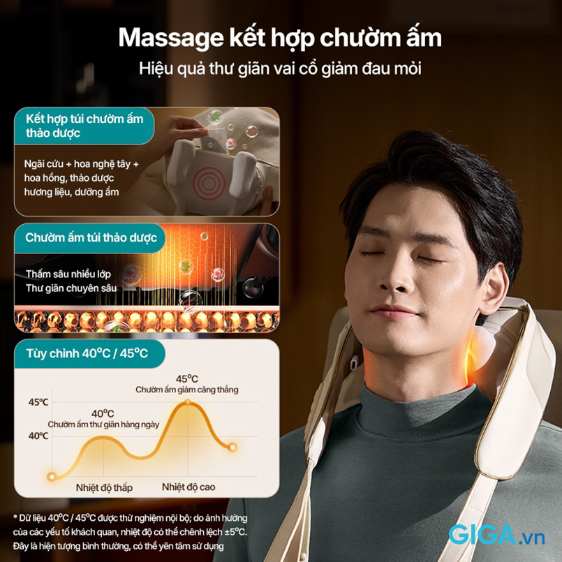Máy massage vai gáy Philips PPM3325 có tốt không?