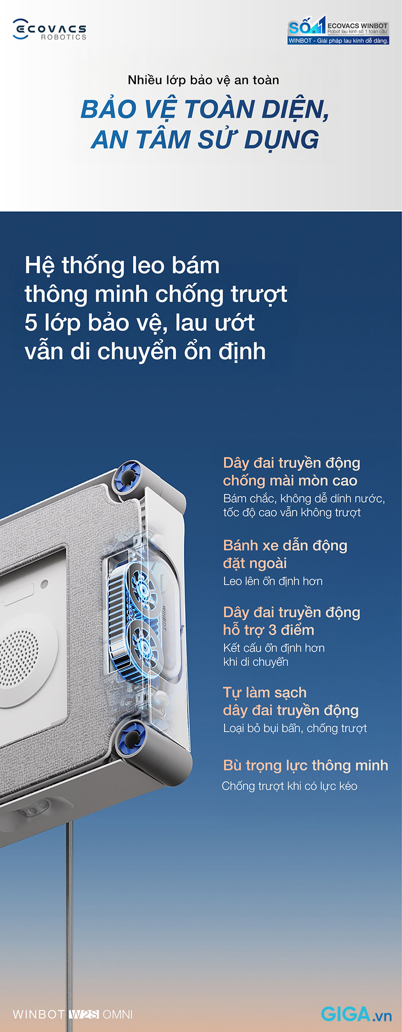 robot lau kính cửa sổ Winbot W2S Omni hệ thống leo bám thông minh 5 lớp bảo vệ