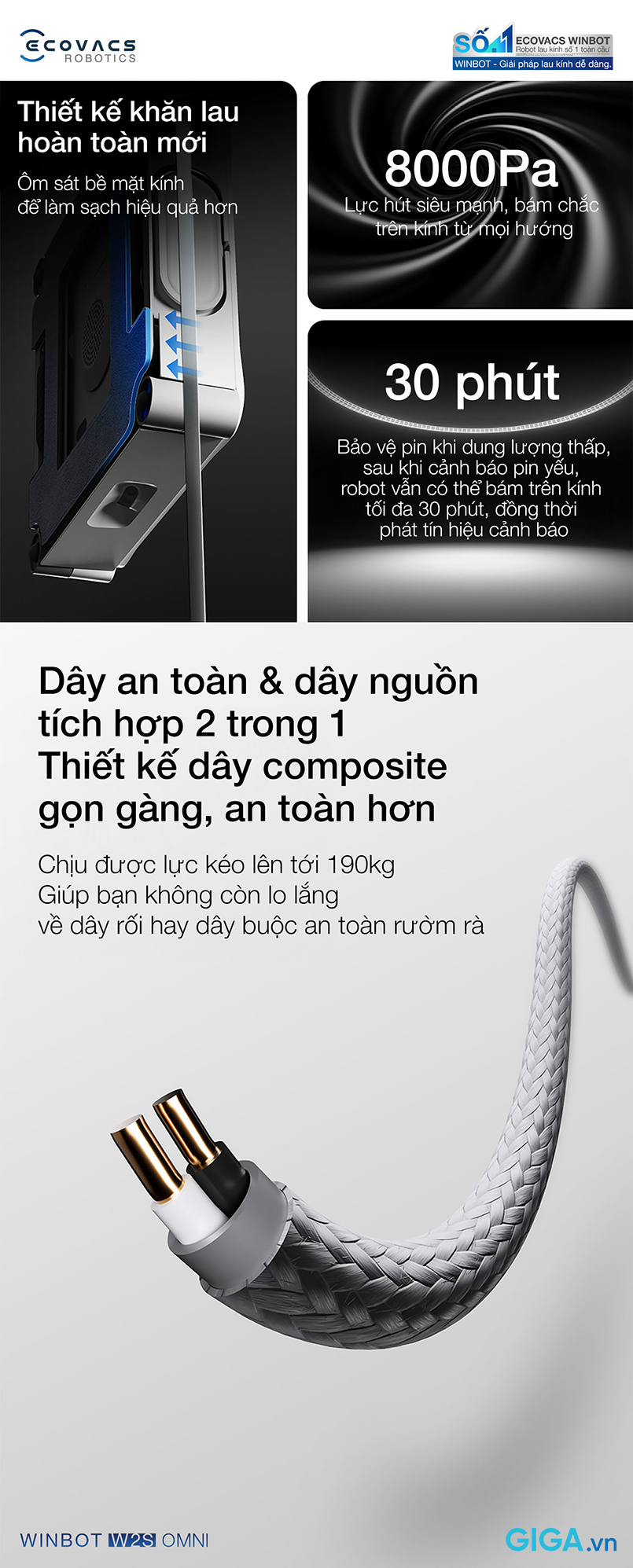 Winbot W2S Omni thiết lập thông minh tiêu chuẩn an toàn mới
