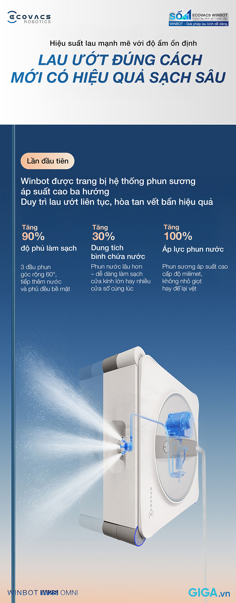 robot lau kính cửa sổ Ecovacs Winbot W2S Omni lau ướt đúng cách, hiệu suất mạnh mẽ