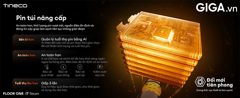 máy hút bụi cầm tay Tineco FLOOR ONE i7 Steam tiên phong trong việc đổi mới năng lượng với hệ thống pin dạng túi thế hệ mới.