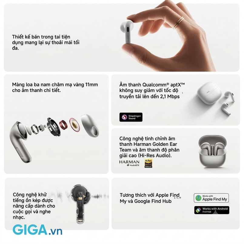 Tai nghe Xiaomi Buds 6 âm thanh độ phân giải cao 24-bit/48kHz