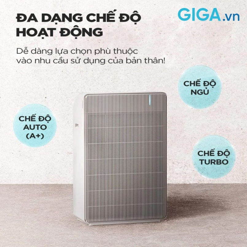 Tối ưu hóa không gian sống với máy lọc không khí Cuckoo nhờ hệ thống vận hành linh hoạt