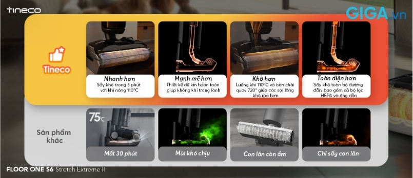 Hệ thống FlashDry trên Tineco S6 Stretch Extreme 2 trang bị giúp tự động vệ sinh và bảo dưỡng máy toàn diện qua hai bước