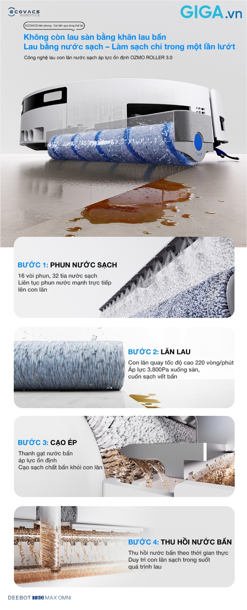 Công nghệ lau con lăn OZMO ROLLER 3.0 robot hút bụi lau nhà Ecovacs T80 Max Omni sở hữu hiệu suất vượt trội 