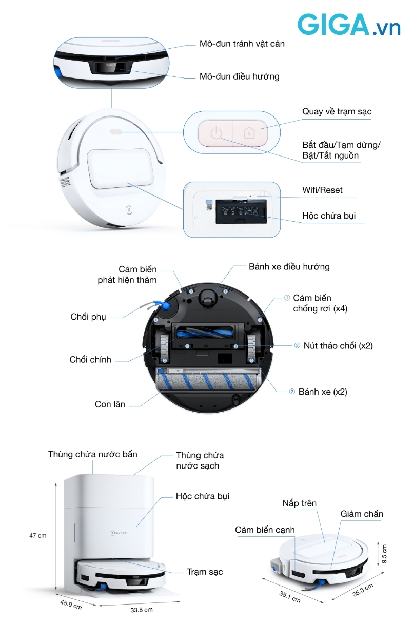 Thông số trạm Omni T80 Max Omni