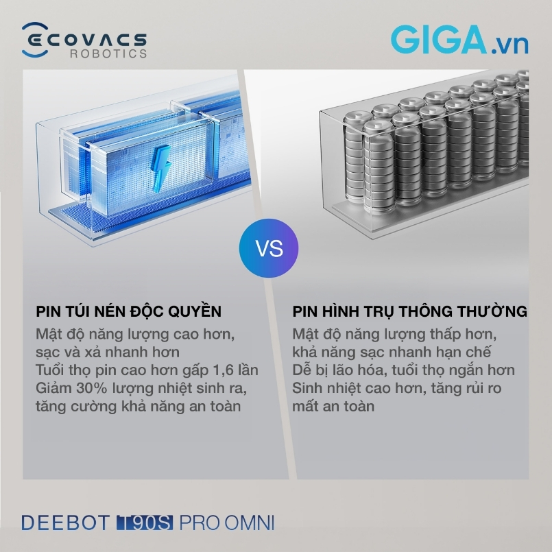 Sức mạnh vận hành bền bỉ của DEEBOT T90S PRO OMNI bắt nguồn từ công nghệ sạc nhanh PowerBoost